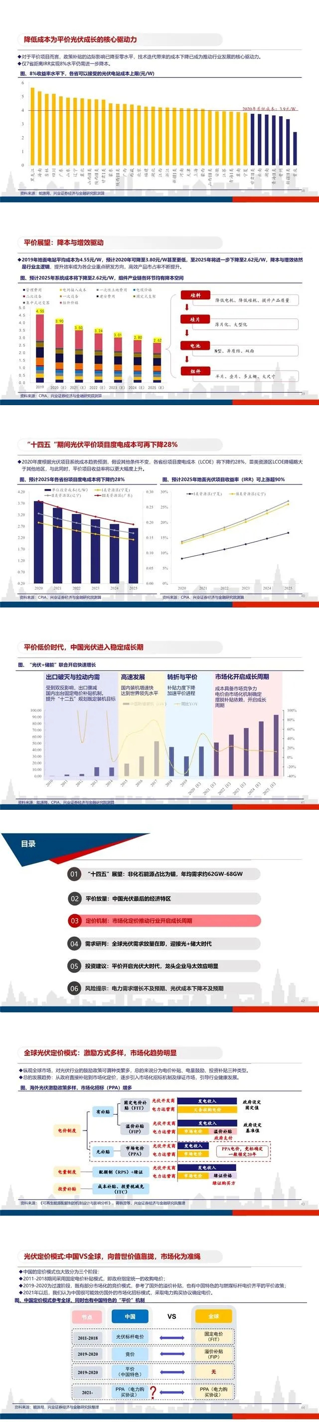 平價開啟光伏大時代，龍頭企業馬太效應明顯(圖6)