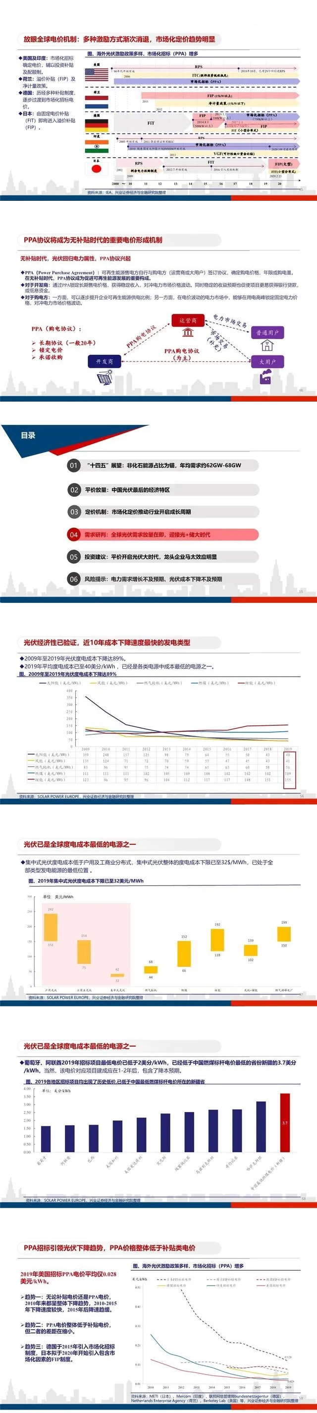 平價開啟光伏大時代，龍頭企業馬太效應明顯(圖8)