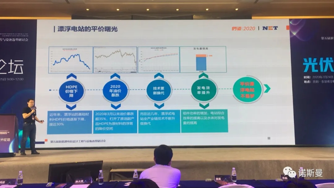  Analysis of the advantages of floating power plants in the era of parity (圖5)